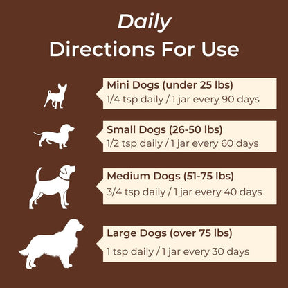 PETSMONT BUDDY GUARD: The Supplement For Dogs With Lumps & Bumps