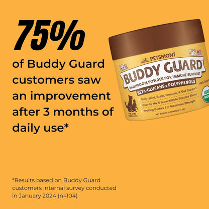PETSMONT BUDDY GUARD: The Supplement For Dogs With Lumps & Bumps